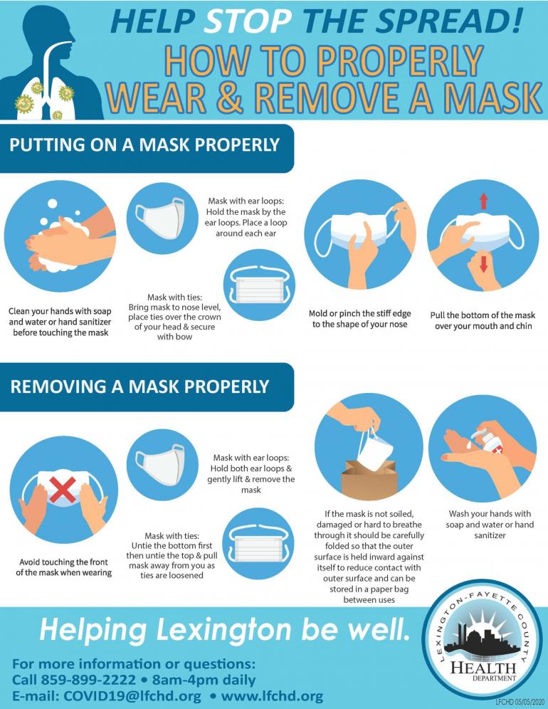 How to Wear and Remove a Mask